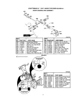 Предварительный просмотр 32 страницы Craftsman 536.886141 Instructions Manual