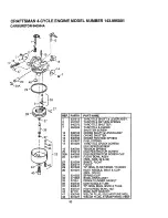 Предварительный просмотр 33 страницы Craftsman 536.886141 Instructions Manual