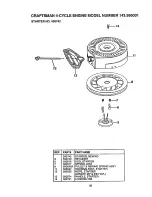 Предварительный просмотр 36 страницы Craftsman 536.886141 Instructions Manual