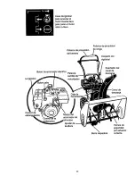 Предварительный просмотр 46 страницы Craftsman 536.886141 Instructions Manual