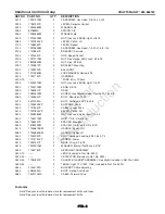 Предварительный просмотр 33 страницы Craftsman 536.886180 Operator'S Manual