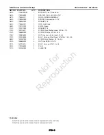 Предварительный просмотр 35 страницы Craftsman 536.886180 Operator'S Manual