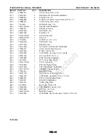 Предварительный просмотр 43 страницы Craftsman 536.886180 Operator'S Manual