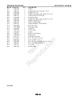 Предварительный просмотр 49 страницы Craftsman 536.886180 Operator'S Manual