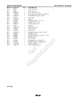 Предварительный просмотр 51 страницы Craftsman 536.886180 Operator'S Manual