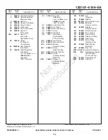 Предварительный просмотр 53 страницы Craftsman 536.886180 Operator'S Manual