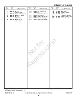 Предварительный просмотр 63 страницы Craftsman 536.886180 Operator'S Manual