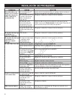 Предварительный просмотр 88 страницы Craftsman 536.886180 Operator'S Manual