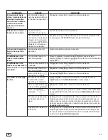 Предварительный просмотр 89 страницы Craftsman 536.886180 Operator'S Manual