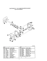 Preview for 29 page of Craftsman 536.886220 Owner'S Manual