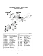 Preview for 31 page of Craftsman 536.886220 Owner'S Manual