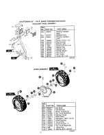 Preview for 32 page of Craftsman 536.886220 Owner'S Manual