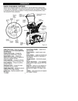 Предварительный просмотр 11 страницы Craftsman 536.886261 Operator'S Manual