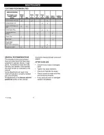 Предварительный просмотр 17 страницы Craftsman 536.886261 Operator'S Manual