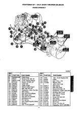 Preview for 27 page of Craftsman 536.886350 Owner'S Manual