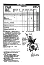 Preview for 58 page of Craftsman 536.886350 Owner'S Manual