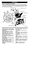 Предварительный просмотр 12 страницы Craftsman 536.887750 Operator'S Manual