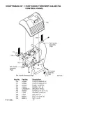 Предварительный просмотр 87 страницы Craftsman 536.887750 Operator'S Manual