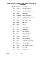 Preview for 49 page of Craftsman 536.887752 Operator'S Manual