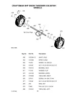 Предварительный просмотр 50 страницы Craftsman 536.887991 Operator'S Manual