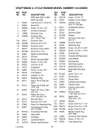 Предварительный просмотр 52 страницы Craftsman 536.887991 Operator'S Manual