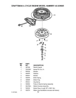 Предварительный просмотр 58 страницы Craftsman 536.887991 Operator'S Manual