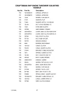 Предварительный просмотр 47 страницы Craftsman 536.887993 Operator'S Manual