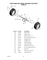 Предварительный просмотр 50 страницы Craftsman 536.887993 Operator'S Manual