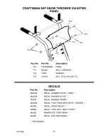 Предварительный просмотр 51 страницы Craftsman 536.887993 Operator'S Manual