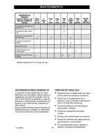 Предварительный просмотр 76 страницы Craftsman 536.887993 Operator'S Manual