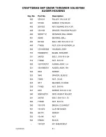 Preview for 41 page of Craftsman 536.887994 Operator'S Manual