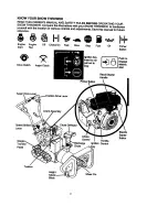 Preview for 9 page of Craftsman 536.888400 Instructions Manual