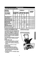 Preview for 15 page of Craftsman 536.888400 Instructions Manual