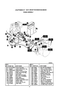 Preview for 26 page of Craftsman 536.888400 Instructions Manual