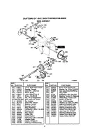 Preview for 27 page of Craftsman 536.888400 Instructions Manual