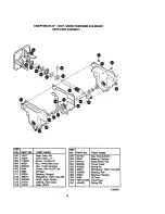 Preview for 28 page of Craftsman 536.888400 Instructions Manual