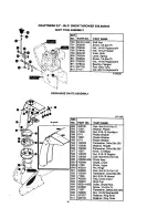 Preview for 32 page of Craftsman 536.888400 Instructions Manual