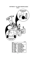 Preview for 34 page of Craftsman 536.888400 Instructions Manual