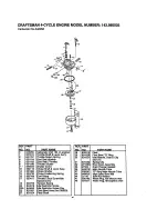 Preview for 40 page of Craftsman 536.888400 Instructions Manual