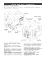 Preview for 35 page of Craftsman 580.325601 Owner'S Manual