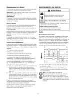 Предварительный просмотр 51 страницы Craftsman 580.325650 Operator'S Manual