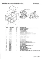 Preview for 17 page of Craftsman 580.327060 Owner'S Manual