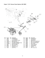 Предварительный просмотр 24 страницы Craftsman 580.327141 Owner'S Manual