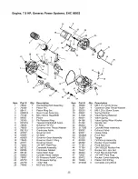 Предварительный просмотр 25 страницы Craftsman 580.327141 Owner'S Manual