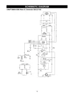 Preview for 18 page of Craftsman 580.327160 Owner'S Manual