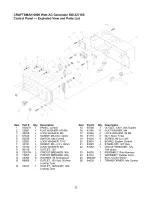 Preview for 22 page of Craftsman 580.327160 Owner'S Manual