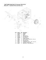 Preview for 23 page of Craftsman 580.327160 Owner'S Manual