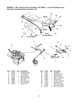 Preview for 24 page of Craftsman 580.327160 Owner'S Manual