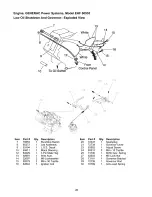 Предварительный просмотр 26 страницы Craftsman 580.327182 Operators Operator'S Manual