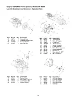 Предварительный просмотр 27 страницы Craftsman 580.327182 Operators Operator'S Manual